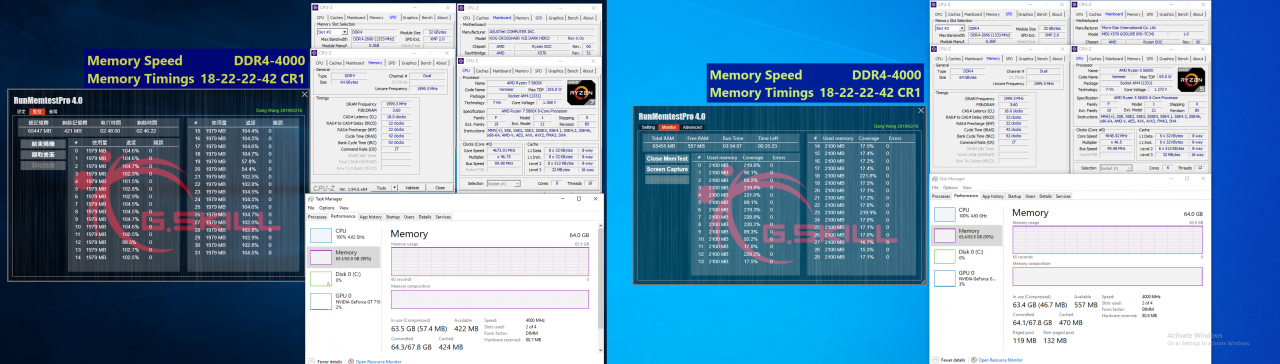 [06/11/2020] 2× 32 GiByte DDR4-4000 (18-22-22-42)