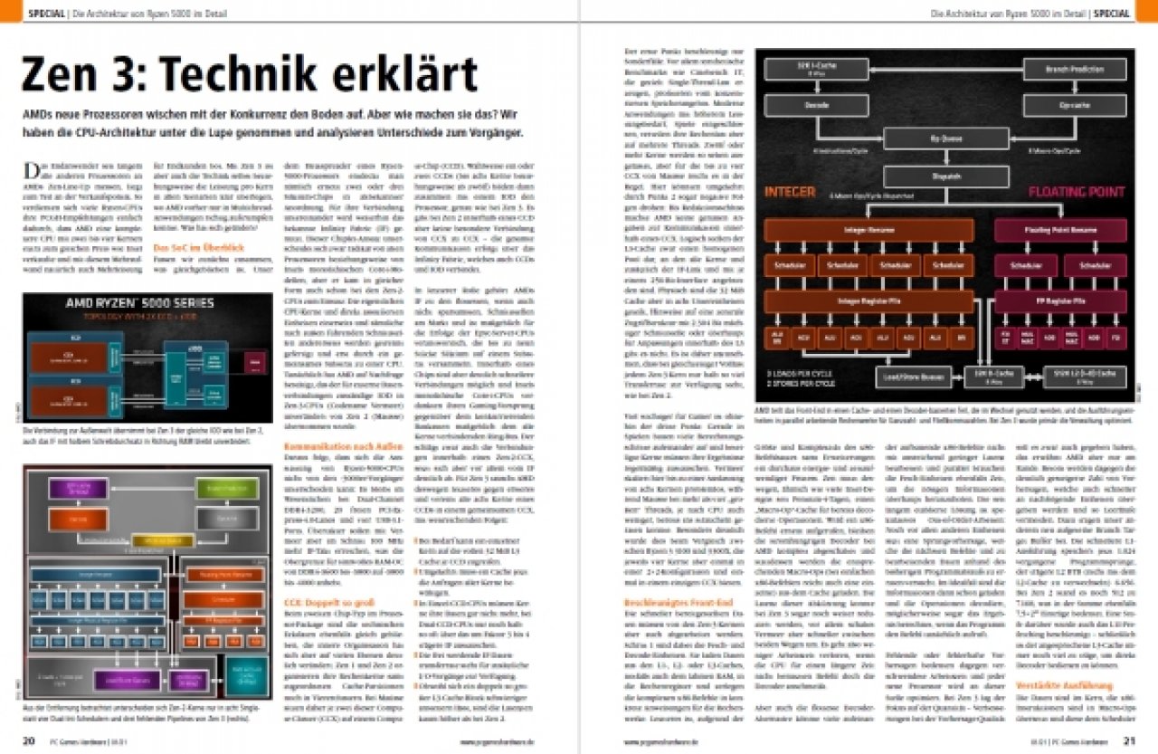 [26/11/2020] PCGH Ausgabe 01/2021 -&nbsp; (2)