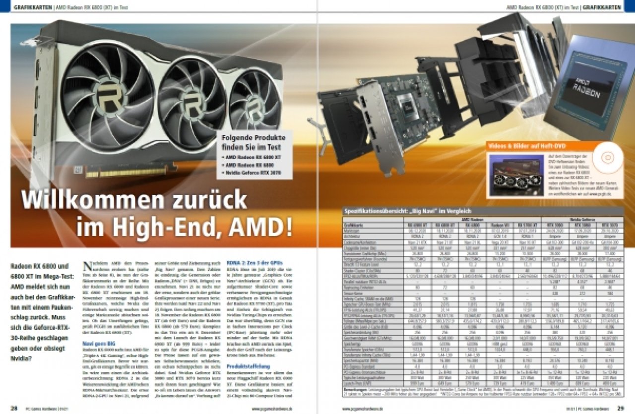 [26/11/2020] PCGH Ausgabe 01/2021 -&nbsp; (3)