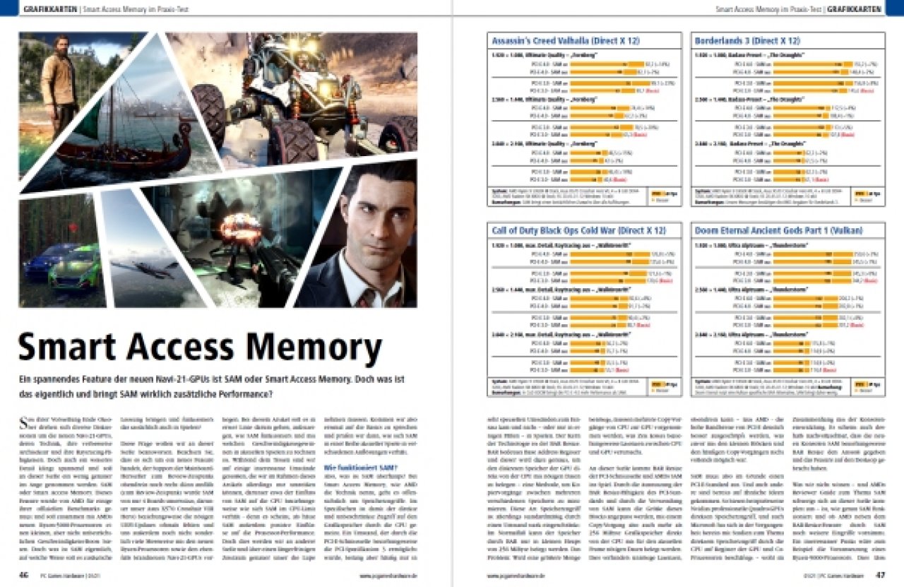 [26/11/2020] PCGH Ausgabe 01/2021 -&nbsp; (4)