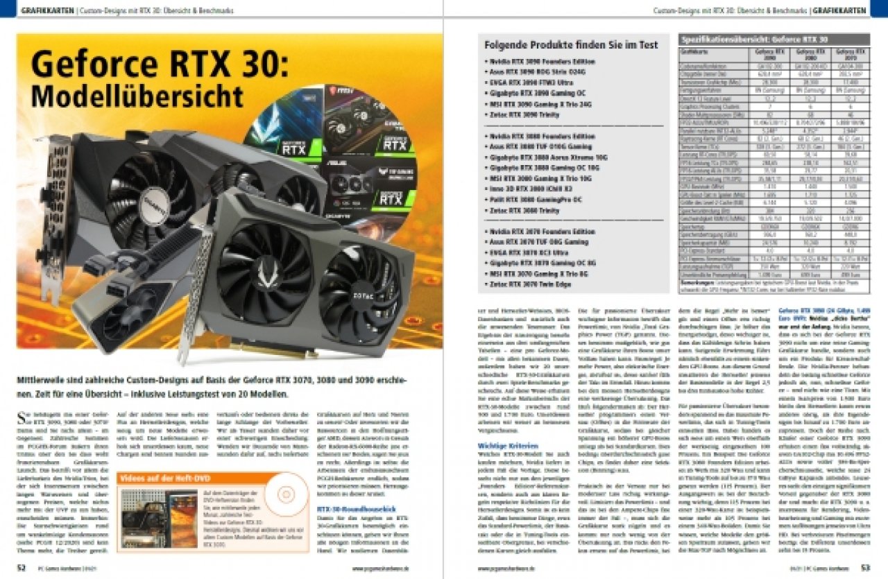 [26/11/2020] PCGH Ausgabe 01/2021 -&nbsp; (5)