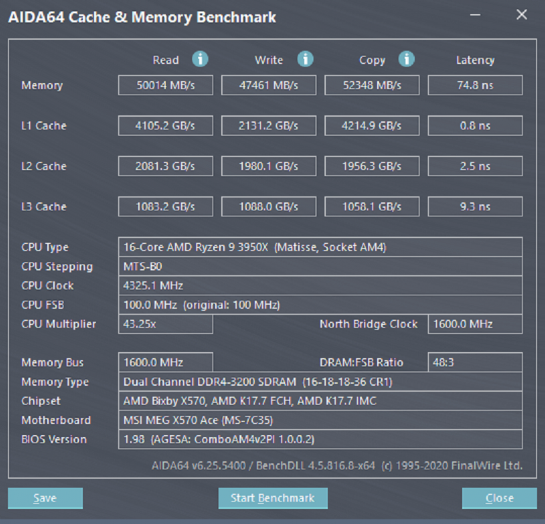 AMD Ryzen 9 5950X und Ryzen 9 5900X im Test: Wie ein Phönix aus der Asche (12)