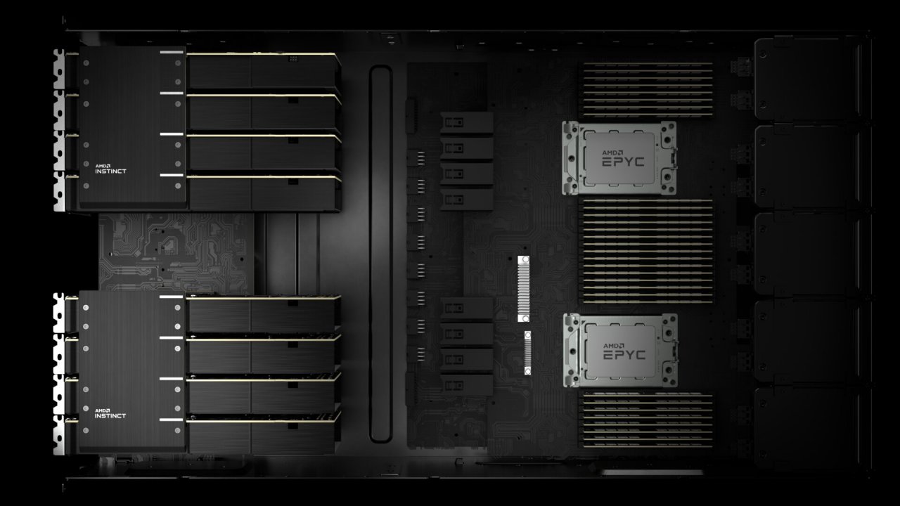 [17/11/2020] AMD mit 120 Compute Units auf der 