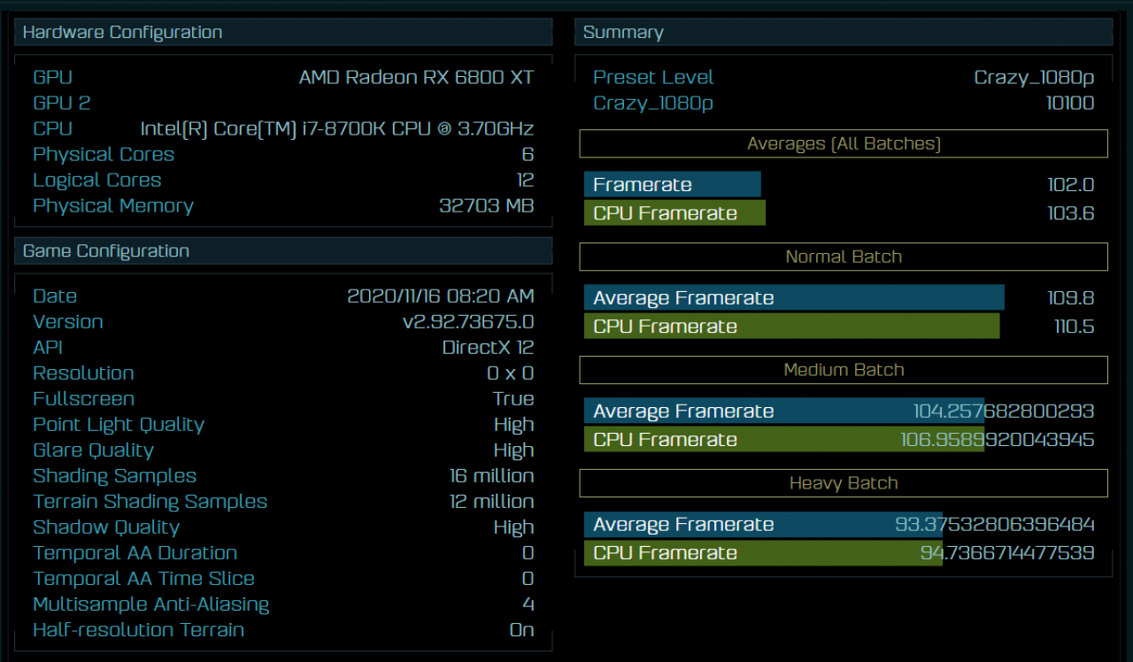 [16/11/2020] Radeon RX 6800 XT: Werte aus dem AOTS-Benchmark (1)