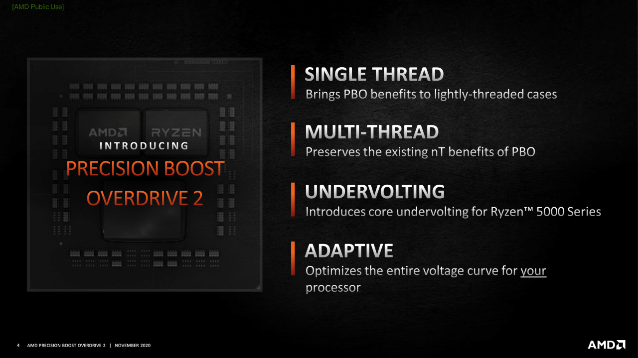 [24/11/2020] AMD Ryzen 5000 Series Precision Boost Overdrive 2 04