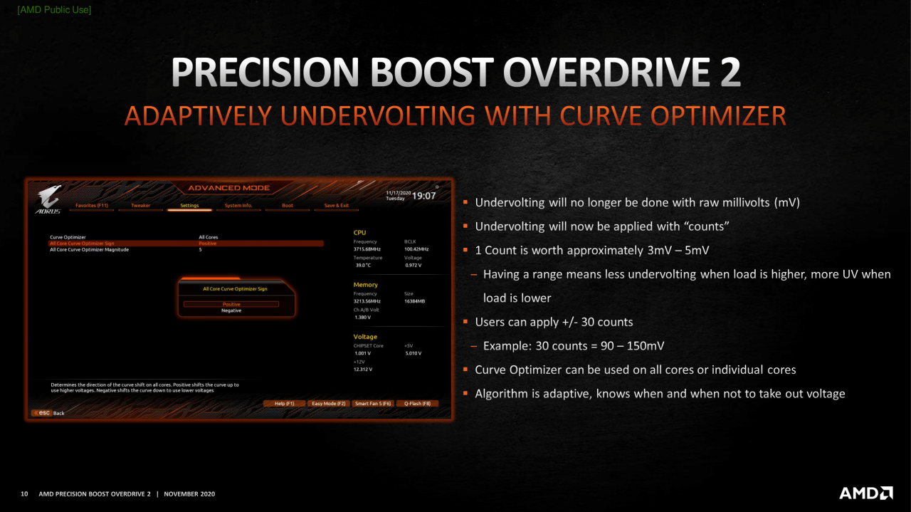 [24/11/2020] Mit dem Curve Optimizer will AMD eine sehr feine Spannungsjustierung für einzelne Kerne ermöglichen.