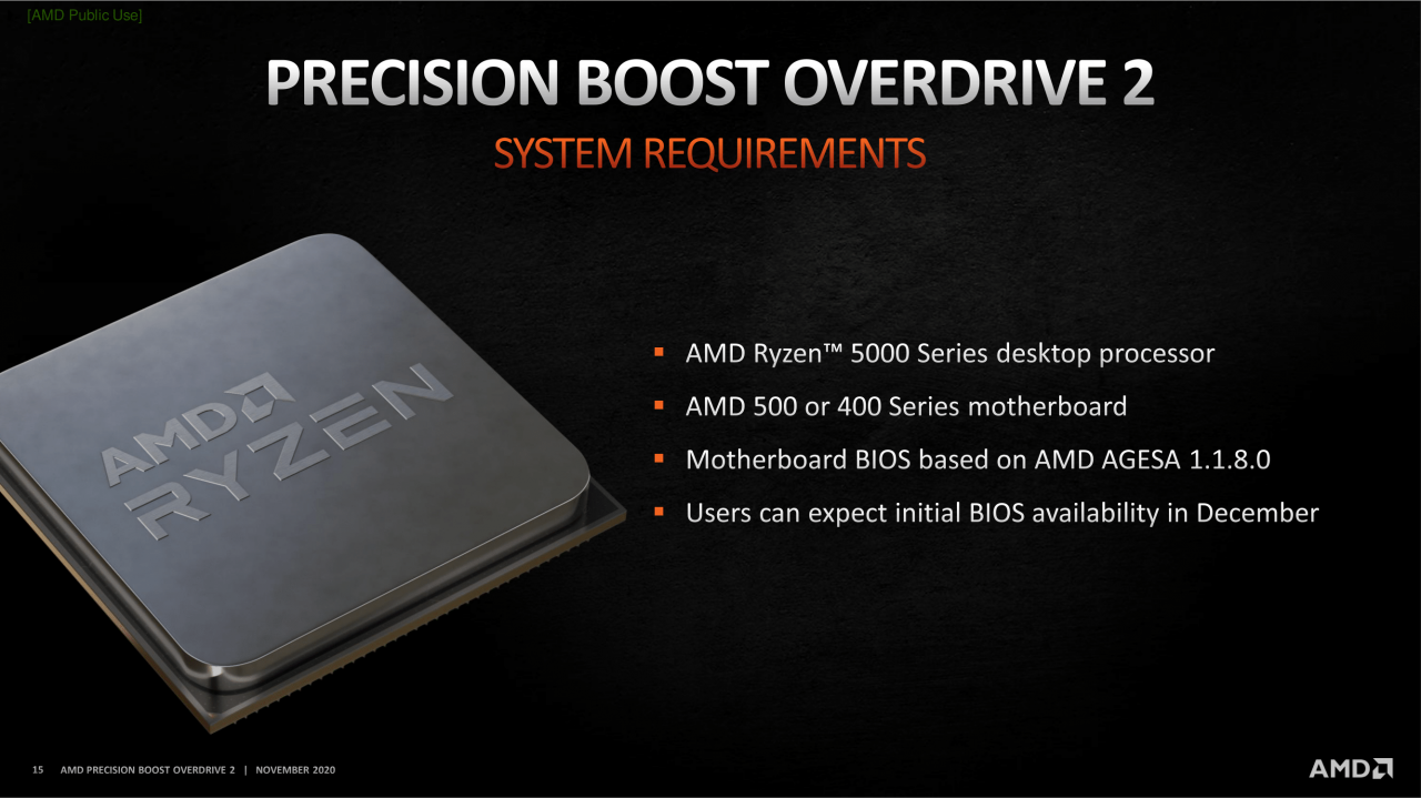 [24/11/2020] AMD Ryzen 5000 Series Precision Boost Overdrive 2 15