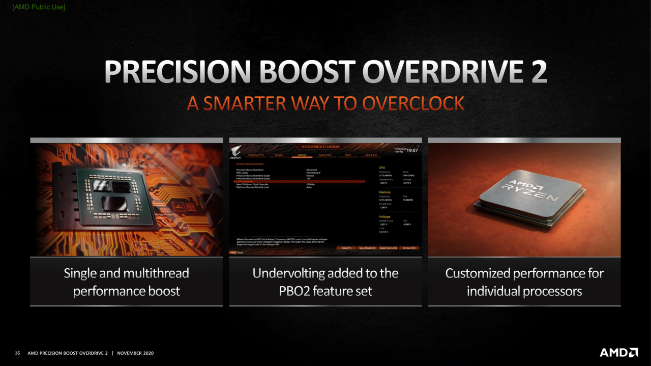 [24/11/2020] AMD Ryzen 5000 Series Precision Boost Overdrive 2 16