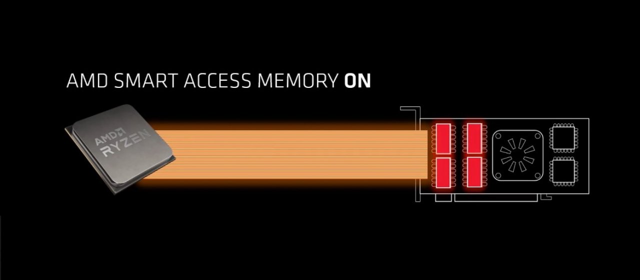 [19/11/2020] Smart Access Memory: AMD will mit Intel und Nvidia zusammenarbeiten