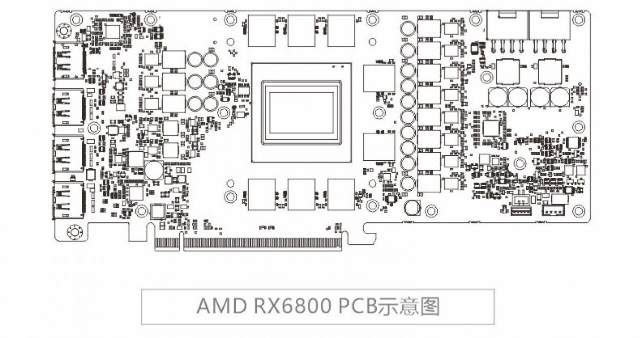 [11/11/2020] Radeon RX 6800 XT und 6900 XT: Bykski zeigt seine Wasserkühler (13)