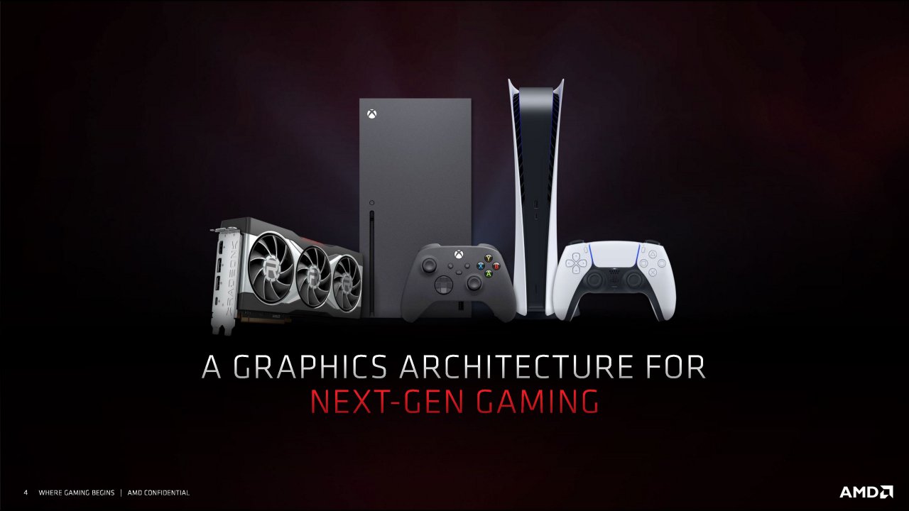 [18/11/2020] Radeon RX 6000 Series Tech Day Breakout Gaming Partnerships R. Corpus Embargoed until Nov. 18 at 9am ET Seite 04