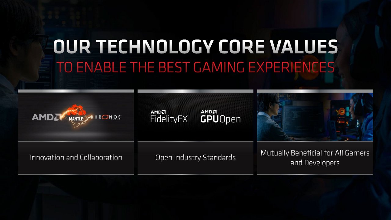 [18/11/2020] Radeon RX 6000 Series Tech Day Breakout Gaming Partnerships R. Corpus Embargoed until Nov. 18 at 9am ET Seite 07