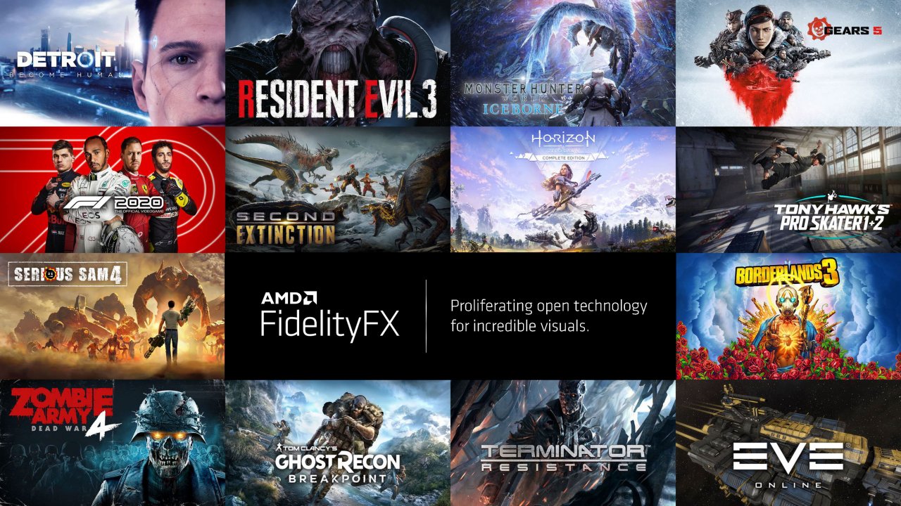 [18/11/2020] Radeon RX 6000 Series Tech Day Breakout Gaming Partnerships R. Corpus Embargoed until Nov. 18 at 9am ET Seite 08