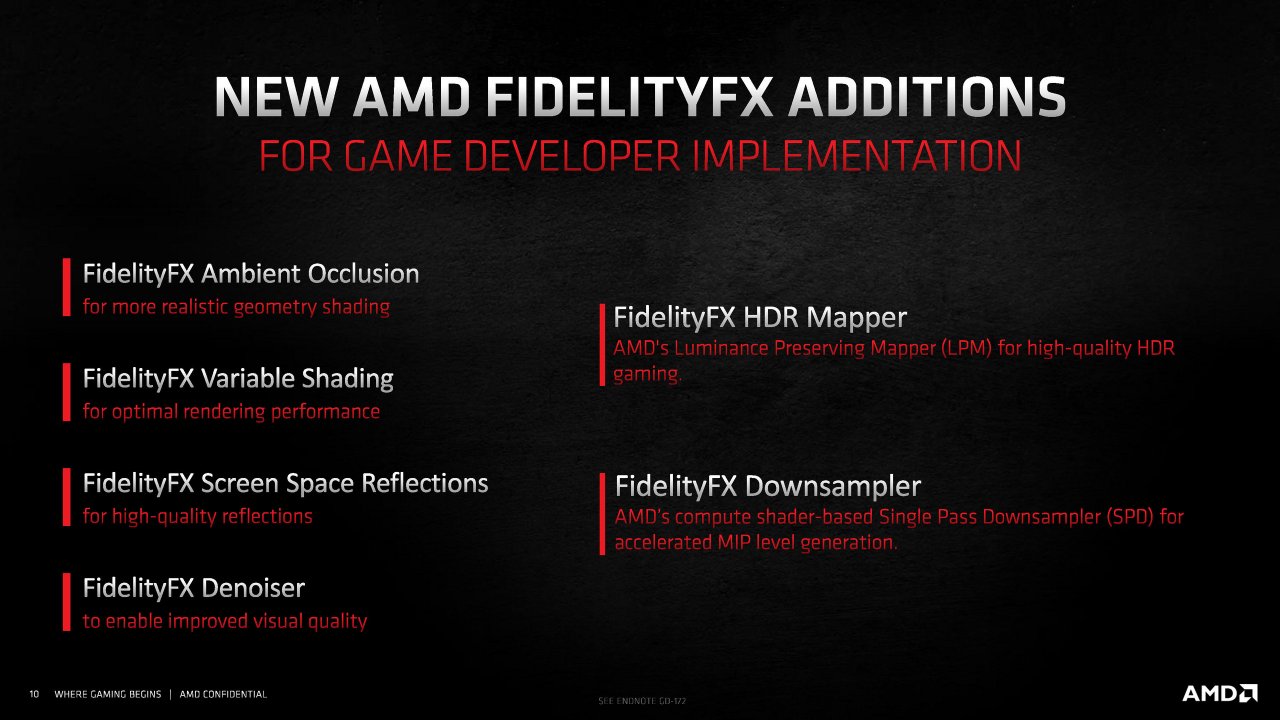 [18/11/2020] Radeon RX 6000 Series Tech Day Breakout Gaming Partnerships R. Corpus Embargoed until Nov. 18 at 9am ET Seite 10