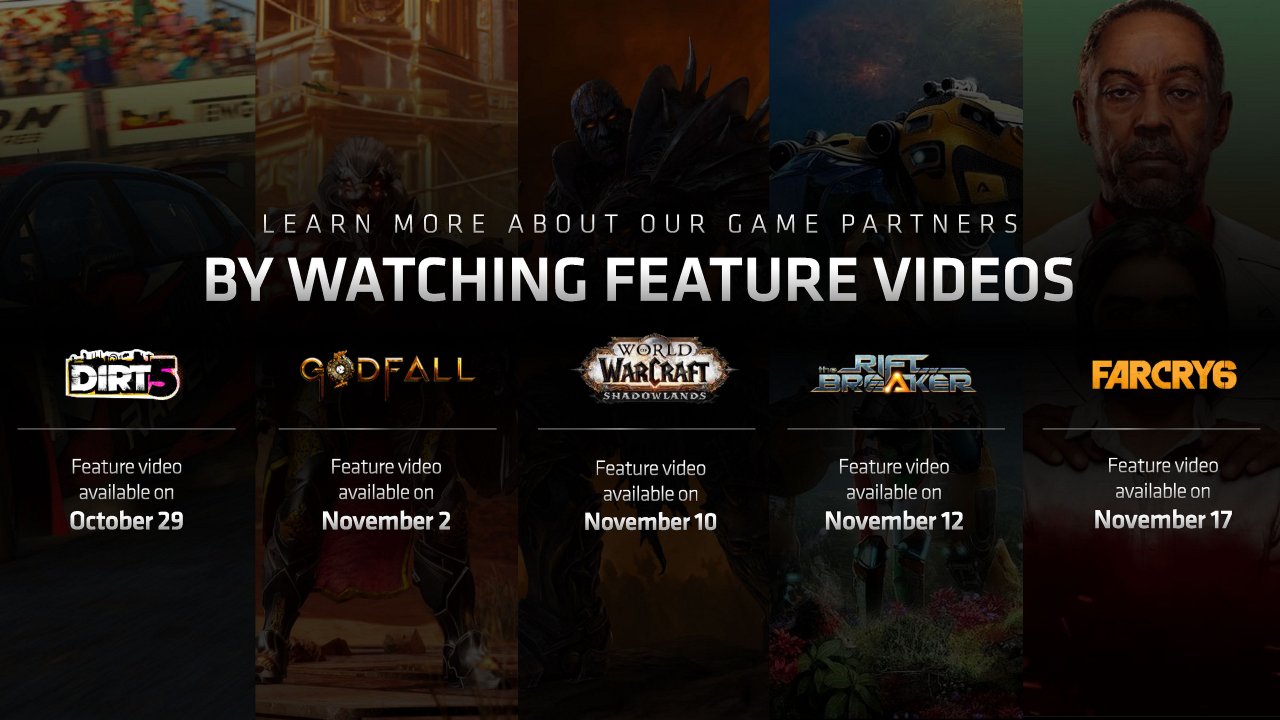 [18/11/2020] Radeon RX 6000 Series Tech Day Breakout Gaming Partnerships R. Corpus Embargoed until Nov. 18 at 9am ET Seite 13