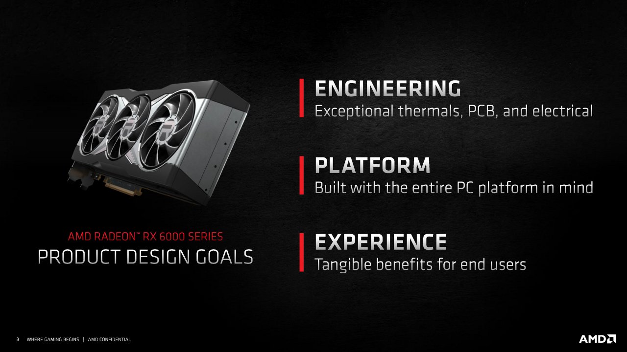 [18/11/2020] Radeon RX 6000 Series Tech Day Breakout Product Design and Innovation L. Smith Embargoed until Nov. 18 at 9am ET Seite 03