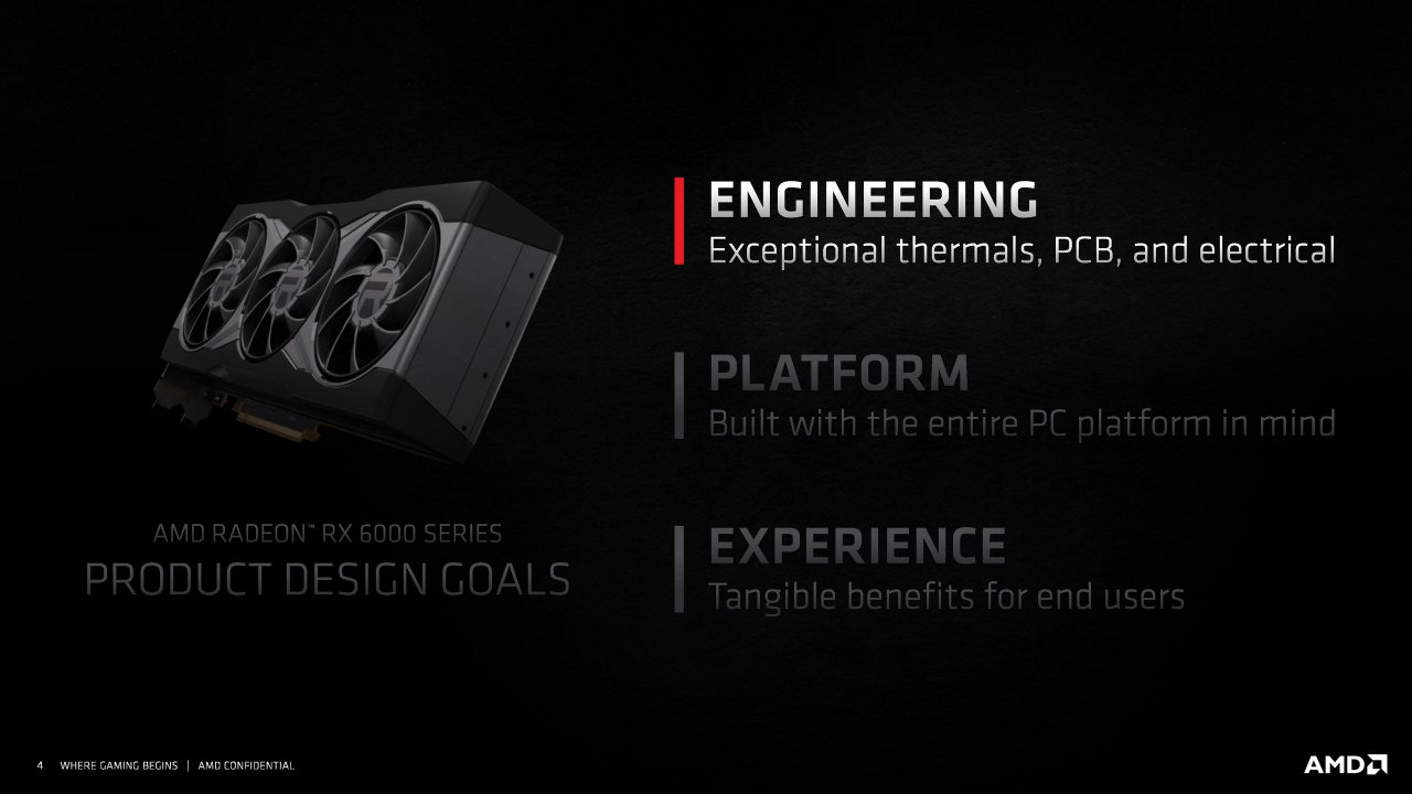 [18/11/2020] Radeon RX 6000 Series Tech Day Breakout Product Design and Innovation L. Smith Embargoed until Nov. 18 at 9am ET Seite 04