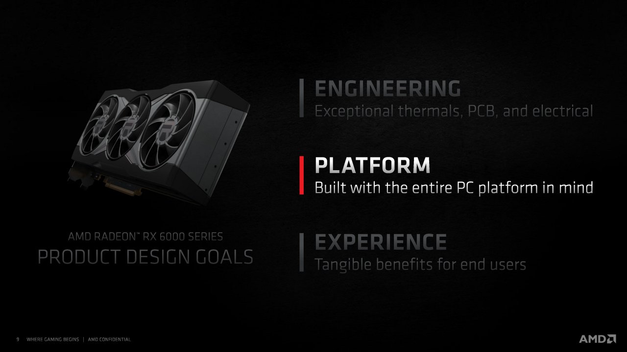 [18/11/2020] Radeon RX 6000 Series Tech Day Breakout Product Design and Innovation L. Smith Embargoed until Nov. 18 at 9am ET Seite 09