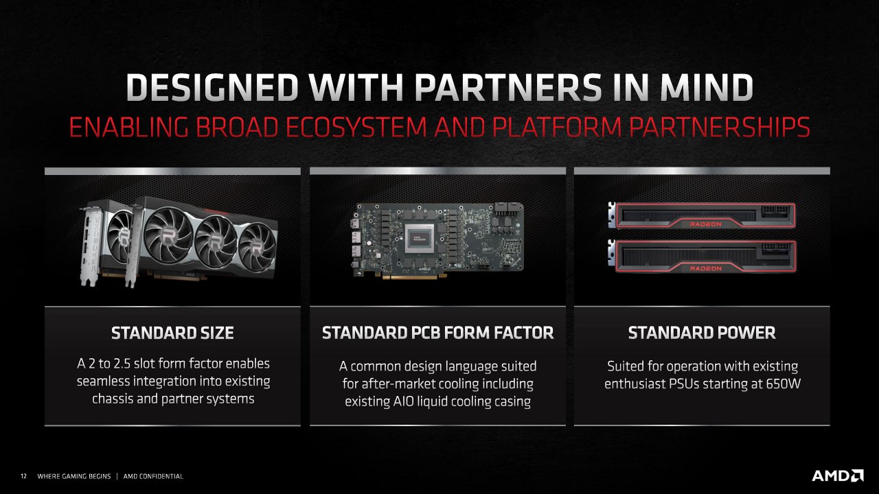 [18/11/2020] Radeon RX 6000 Series Tech Day Breakout Product Design and Innovation L. Smith Embargoed until Nov. 18 at 9am ET Seite 12