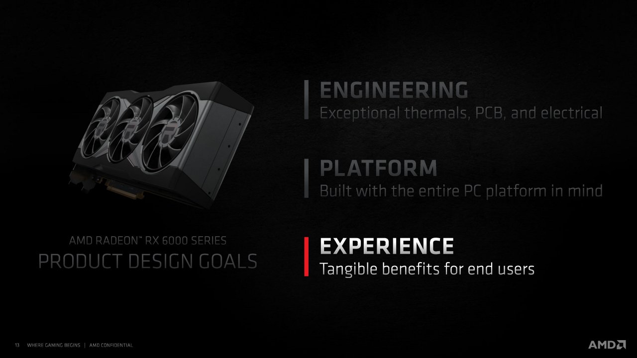 [18/11/2020] Radeon RX 6000 Series Tech Day Breakout Product Design and Innovation L. Smith Embargoed until Nov. 18 at 9am ET Seite 13