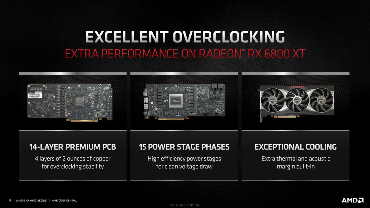 [18/11/2020] Radeon RX 6000 Series Tech Day Breakout Product Design and Innovation L. Smith Embargoed until Nov. 18 at 9am ET Seite 16