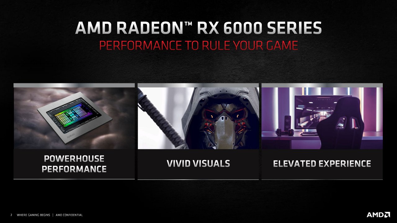 [18/11/2020] Radeon RX 6000 Series Tech Day Breakout Product Features and Performance N. Neelalojanan Embargoed until Nov. 18 at 9am ET Seite 02