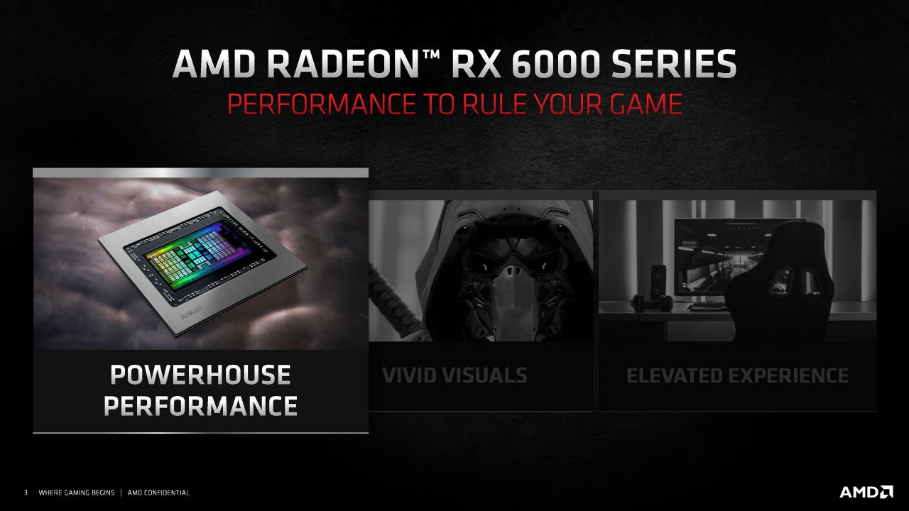 [18/11/2020] Radeon RX 6000 Series Tech Day Breakout Product Features and Performance N. Neelalojanan Embargoed until Nov. 18 at 9am ET Seite 03