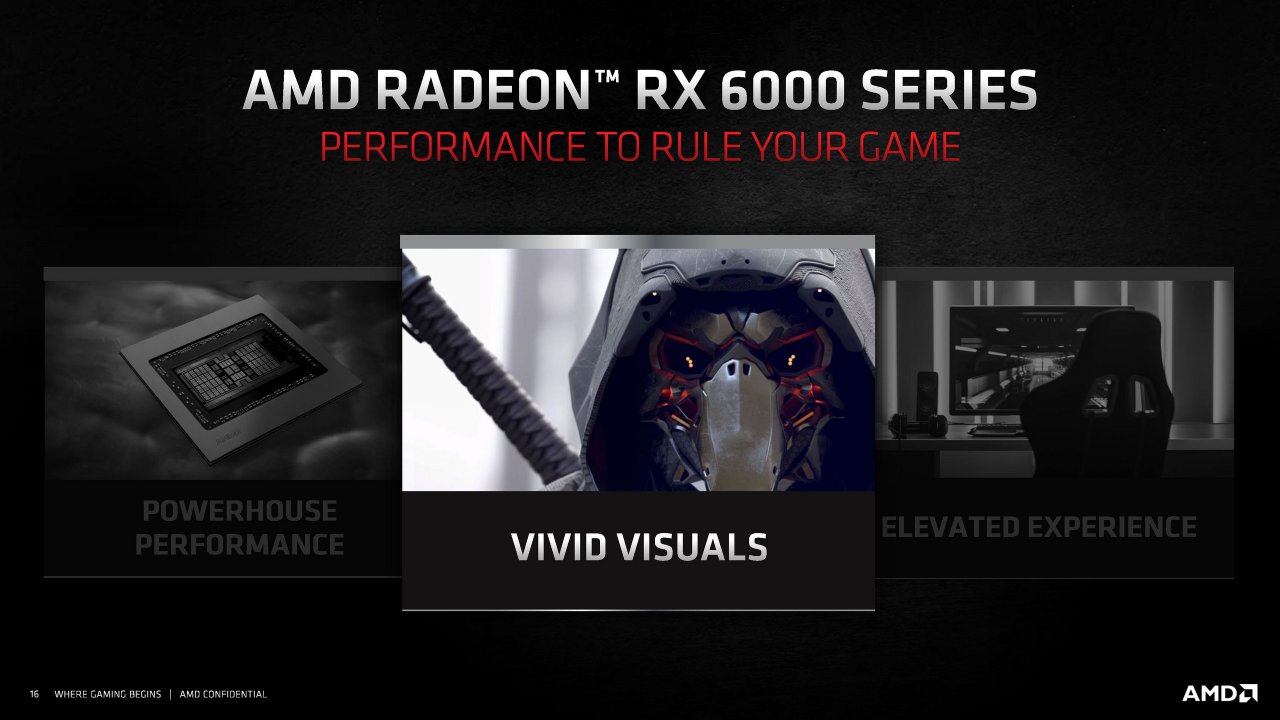 [18/11/2020] Radeon RX 6000 Series Tech Day Breakout Product Features and Performance N. Neelalojanan Embargoed until Nov. 18 at 9am ET Seite 16