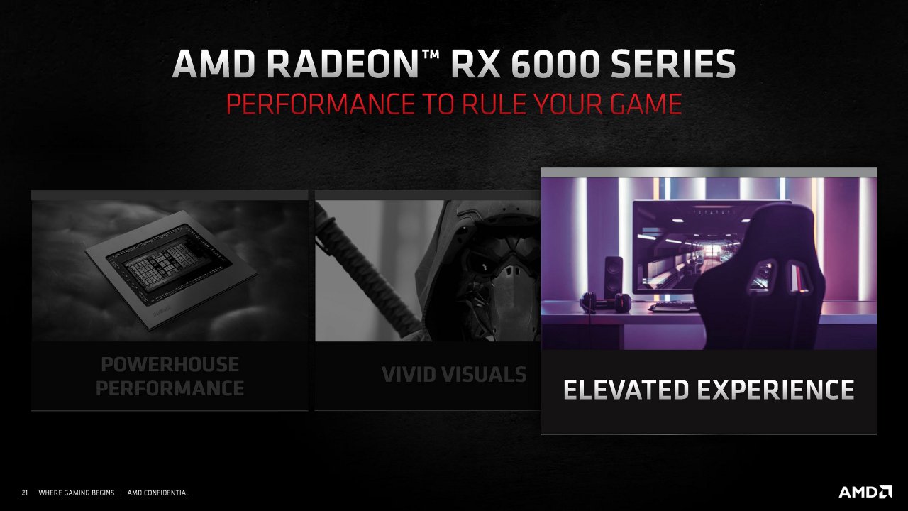 [18/11/2020] Radeon RX 6000 Series Tech Day Breakout Product Features and Performance N. Neelalojanan Embargoed until Nov. 18 at 9am ET Seite 21