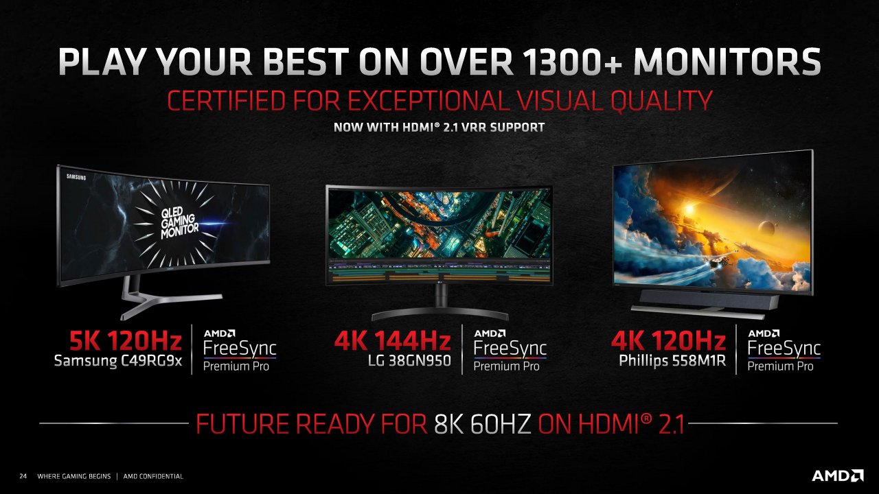 [18/11/2020] Radeon RX 6000 Series Tech Day Breakout Product Features and Performance N. Neelalojanan Embargoed until Nov. 18 at 9am ET Seite 24