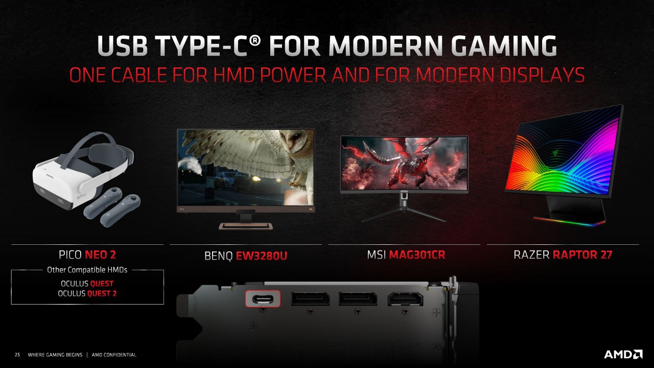 [18/11/2020] Radeon RX 6000 Series Tech Day Breakout Product Features and Performance N. Neelalojanan Embargoed until Nov. 18 at 9am ET Seite 25