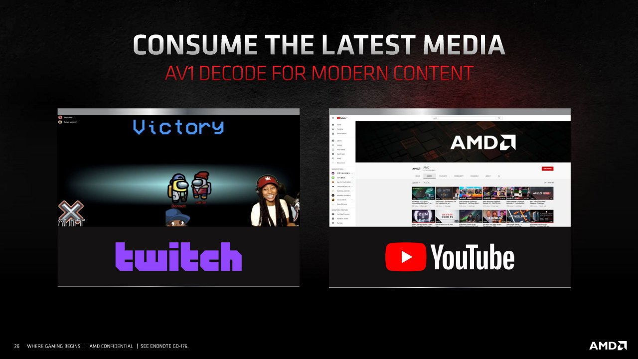 [18/11/2020] Radeon RX 6000 Series Tech Day Breakout Product Features and Performance N. Neelalojanan Embargoed until Nov. 18 at 9am ET Seite 26