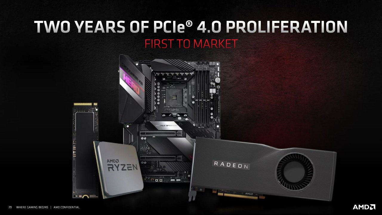 [18/11/2020] Radeon RX 6000 Series Tech Day Breakout Product Features and Performance N. Neelalojanan Embargoed until Nov. 18 at 9am ET Seite 29