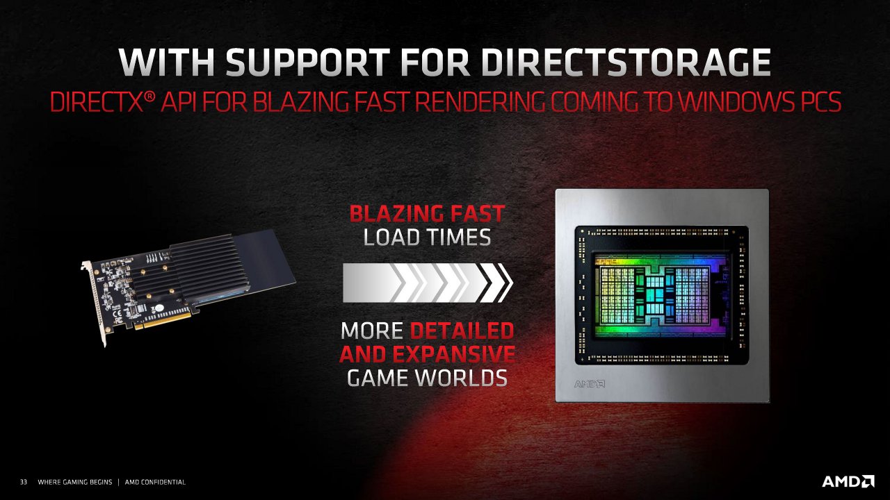 [18/11/2020] Radeon RX 6000 Series Tech Day Breakout Product Features and Performance N. Neelalojanan Embargoed until Nov. 18 at 9am ET Seite 33