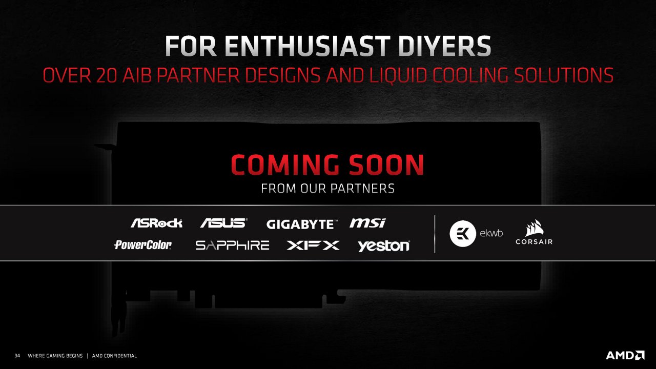 [18/11/2020] Radeon RX 6000 Series Tech Day Breakout Product Features and Performance N. Neelalojanan Embargoed until Nov. 18 at 9am ET Seite 34