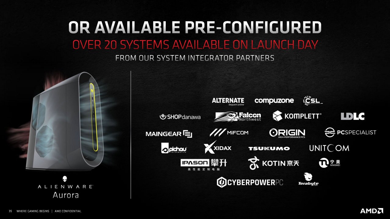 [18/11/2020] Radeon RX 6000 Series Tech Day Breakout Product Features and Performance N. Neelalojanan Embargoed until Nov. 18 at 9am ET Seite 35