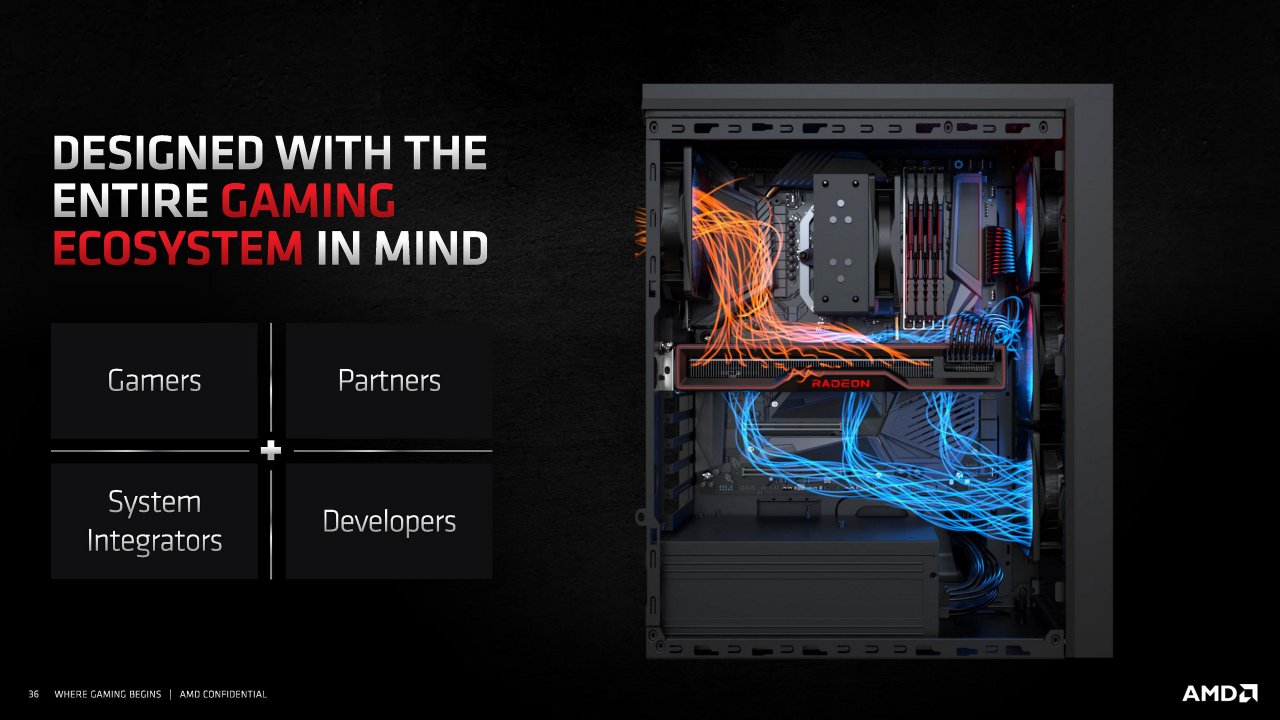 [18/11/2020] Radeon RX 6000 Series Tech Day Breakout Product Features and Performance N. Neelalojanan Embargoed until Nov. 18 at 9am ET Seite 36