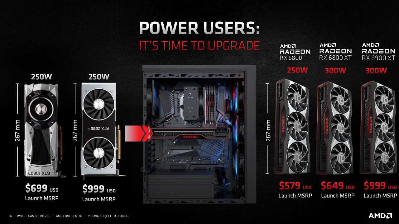 [18/11/2020] Radeon RX 6000 Series Tech Day Breakout Product Features and Performance N. Neelalojanan Embargoed until Nov. 18 at 9am ET Seite 37