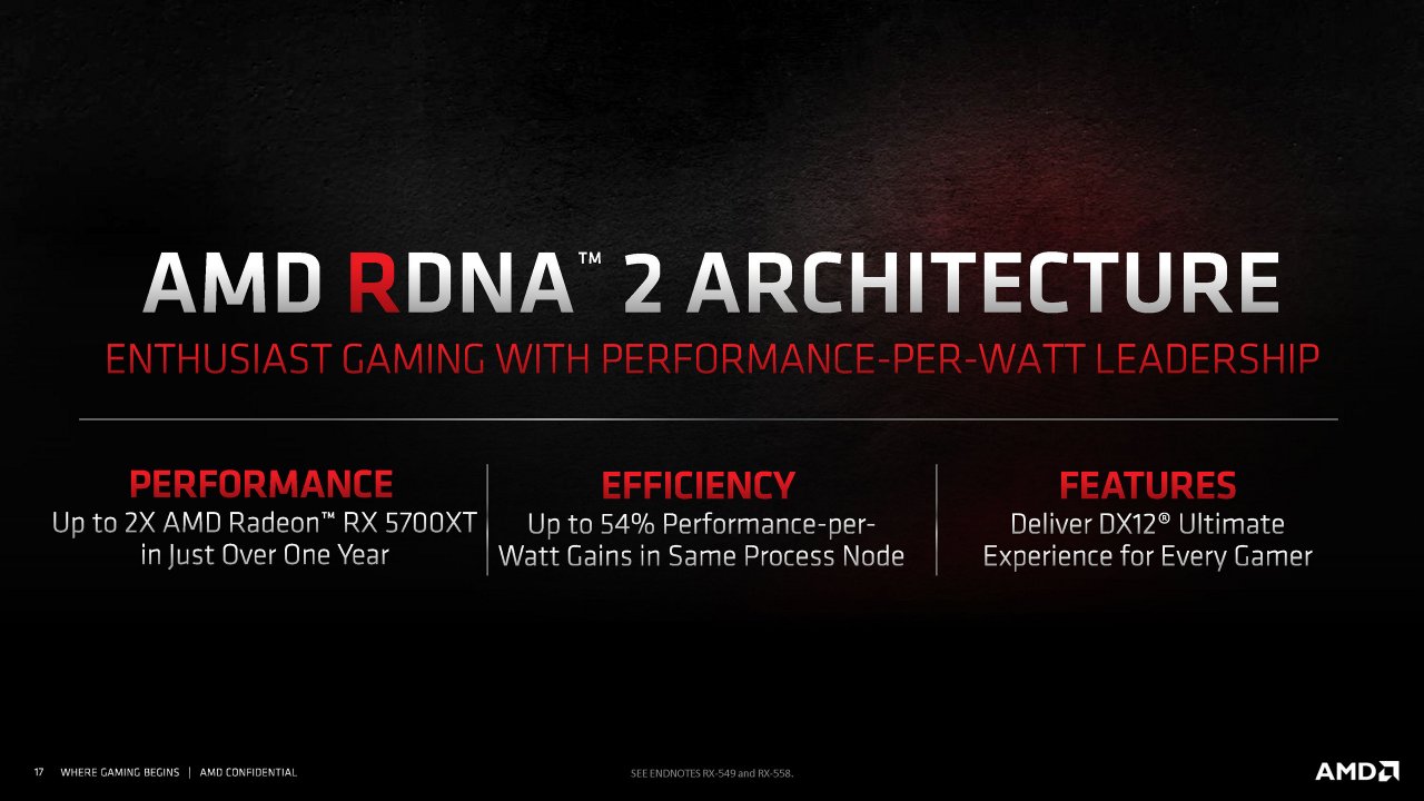 [18/11/2020] Radeon RX 6000 Series Tech Day Breakout RDNA 2 Deep Dive M. Mantor A. Pomianowski S. Naffziger Embargoed until Nov. 18 at 9am ET Seite 17