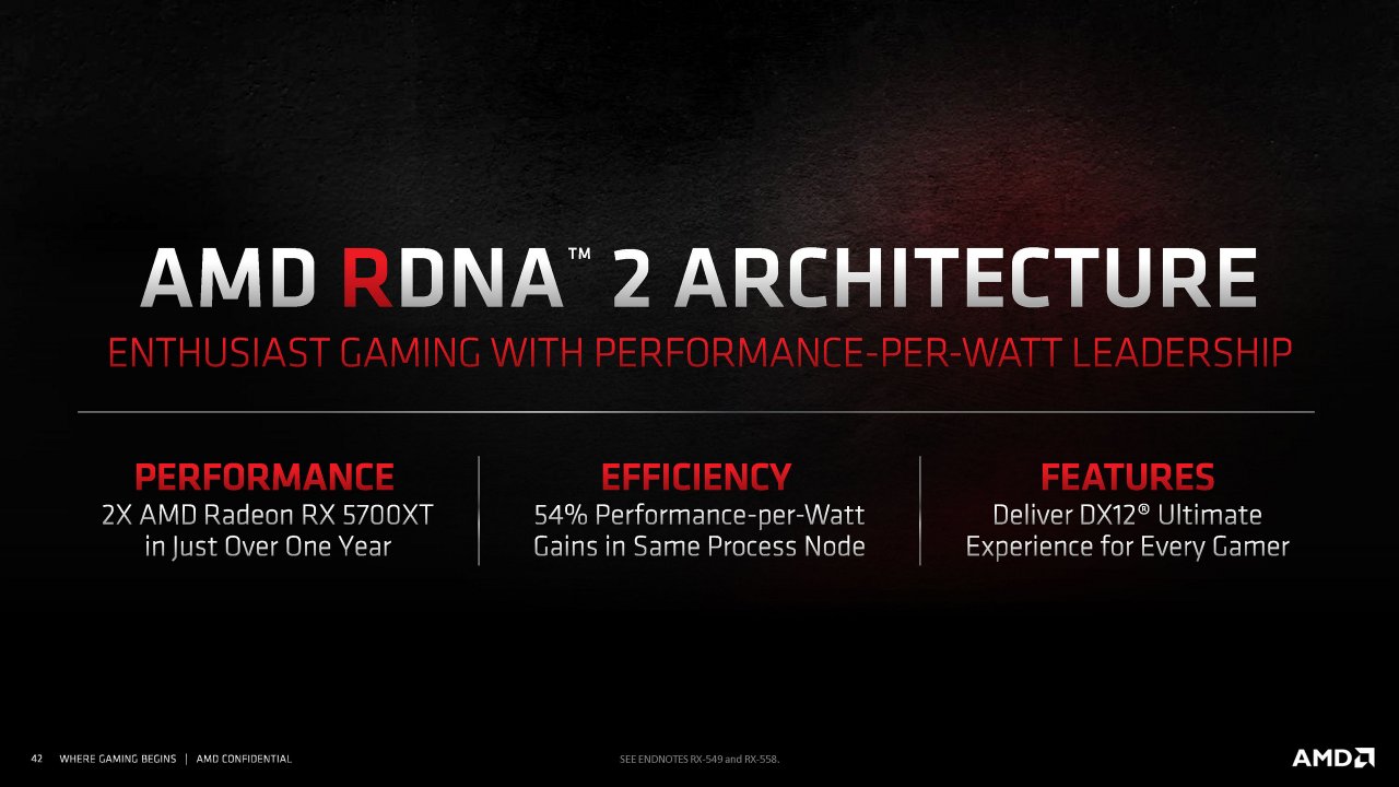 [18/11/2020] Radeon RX 6000 Series Tech Day Breakout RDNA 2 Deep Dive M. Mantor A. Pomianowski S. Naffziger Embargoed until Nov. 18 at 9am ET Seite 42