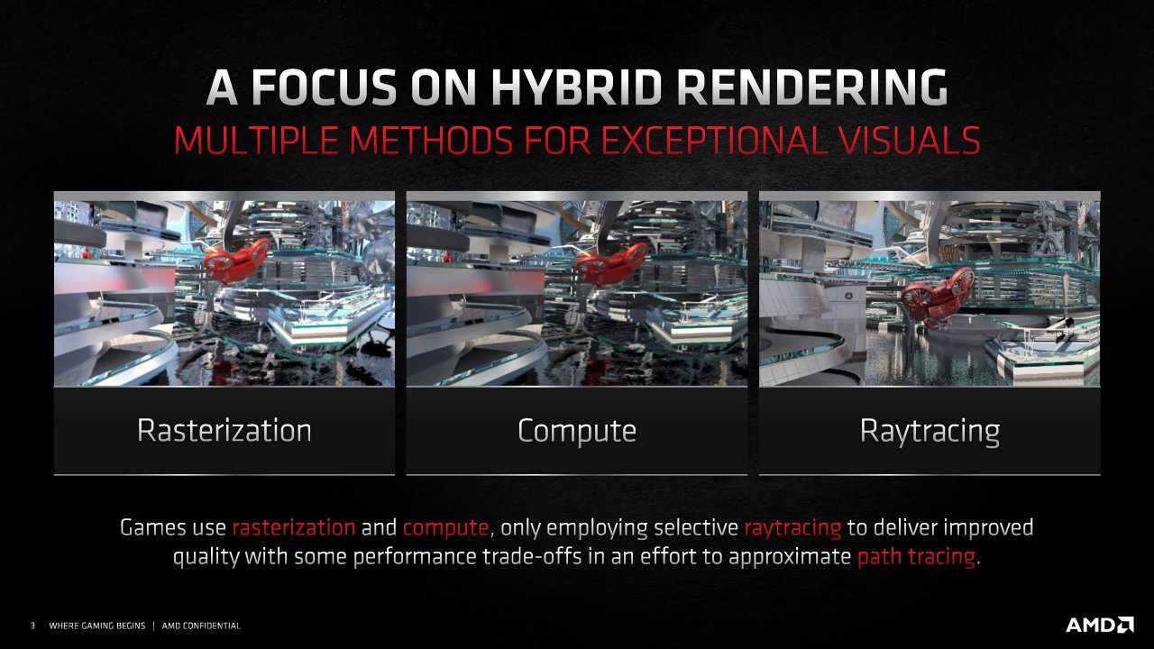 [18/11/2020] Radeon RX 6000 Series Tech Day Breakout RDNA 2 Tech Demo C. Silva Embargoed until Nov. 18 at 9am ET Seite 03