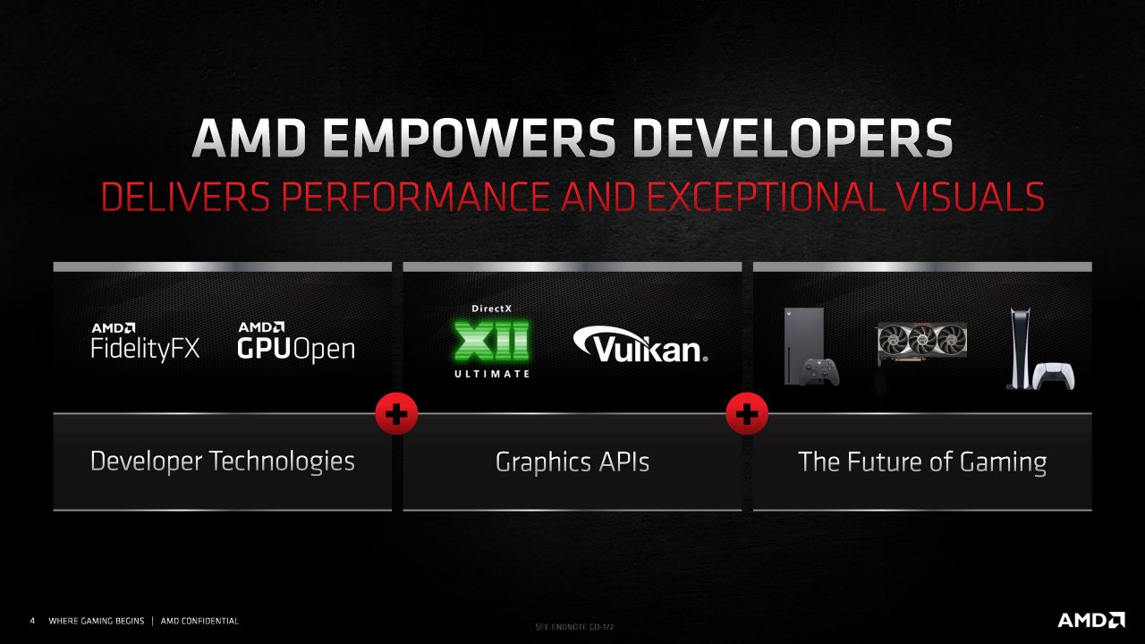 [18/11/2020] Radeon RX 6000 Series Tech Day Breakout RDNA 2 Tech Demo C. Silva Embargoed until Nov. 18 at 9am ET Seite 04