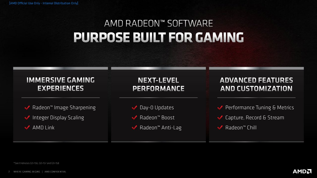 [18/11/2020] Radeon RX 6000 Series Tech Day Breakout Radeon Software S. Wasson Embargoed until Nov. 18 at 9am ET Seite 02