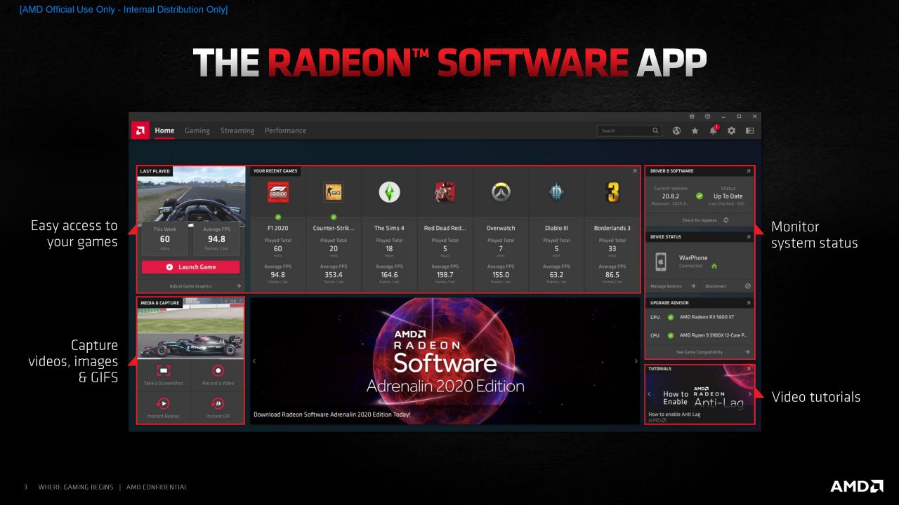 [18/11/2020] Radeon RX 6000 Series Tech Day Breakout Radeon Software S. Wasson Embargoed until Nov. 18 at 9am ET Seite 03