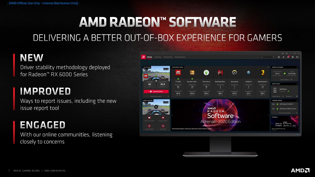 [18/11/2020] Radeon RX 6000 Series Tech Day Breakout Radeon Software S. Wasson Embargoed until Nov. 18 at 9am ET Seite 07