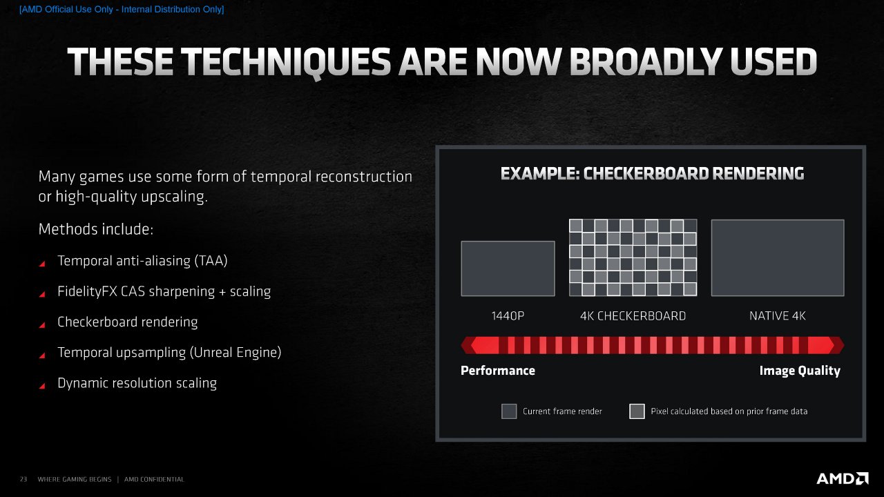 [18/11/2020] Radeon RX 6000 Series Tech Day Breakout Radeon Software S. Wasson Embargoed until Nov. 18 at 9am ET Seite 23