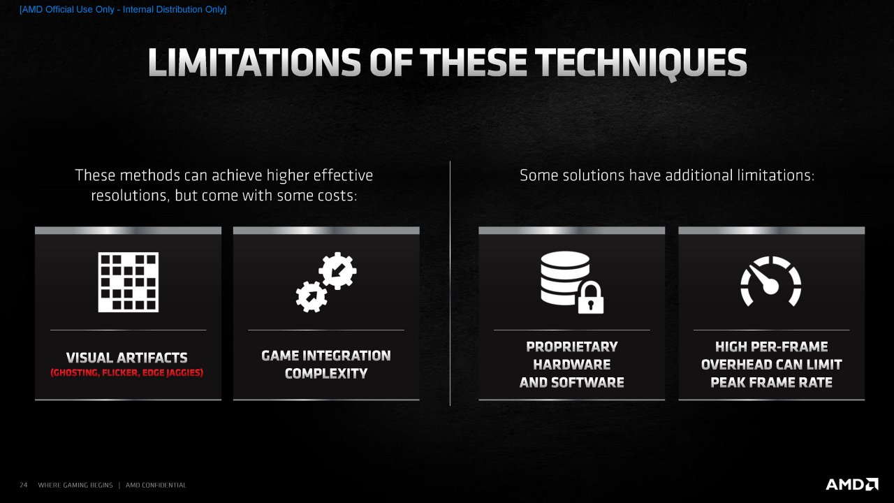 [18/11/2020] Radeon RX 6000 Series Tech Day Breakout Radeon Software S. Wasson Embargoed until Nov. 18 at 9am ET Seite 24