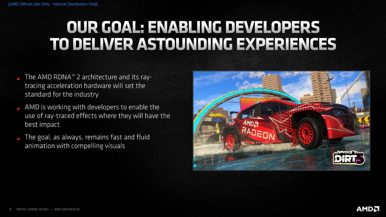 [18/11/2020] Radeon RX 6000 Series Tech Day Breakout Radeon Software S. Wasson Embargoed until Nov. 18 at 9am ET Seite 32