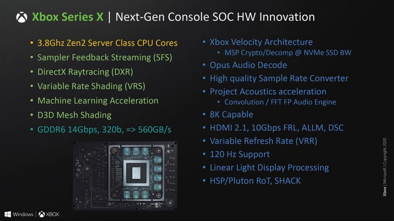 [05/11/2020] Xbox Series X und Series S im Test -&nbsp; Hot Chip Beitrag