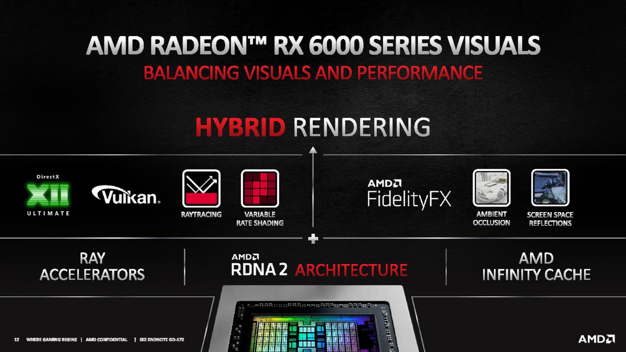 [08/12/2020] AMD Fidelity FX Super Resolution: Wann erscheint der Konkurrent zu Nvidias DLSS? (3)